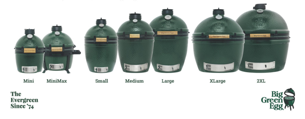 Big Green Egg Groeßenuebersicht